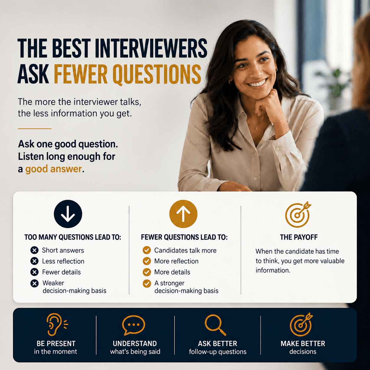 The best interviewers ask fewer questions — original article illustration