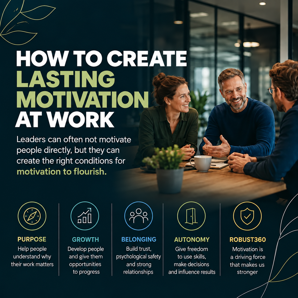 How do you create motivation that lasts? — original article illustration