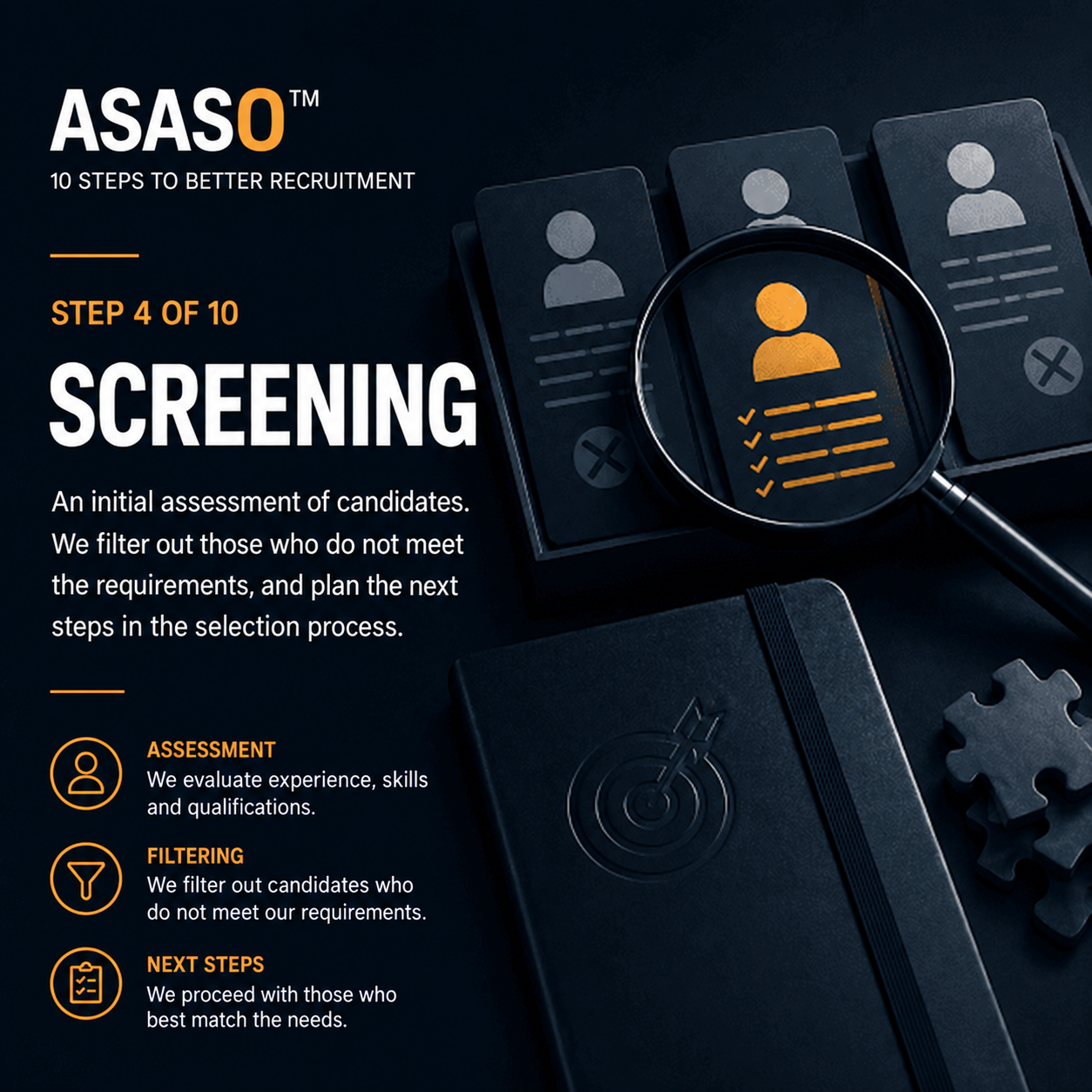 ASASO™ step 4 of 10: Screening — original article illustration