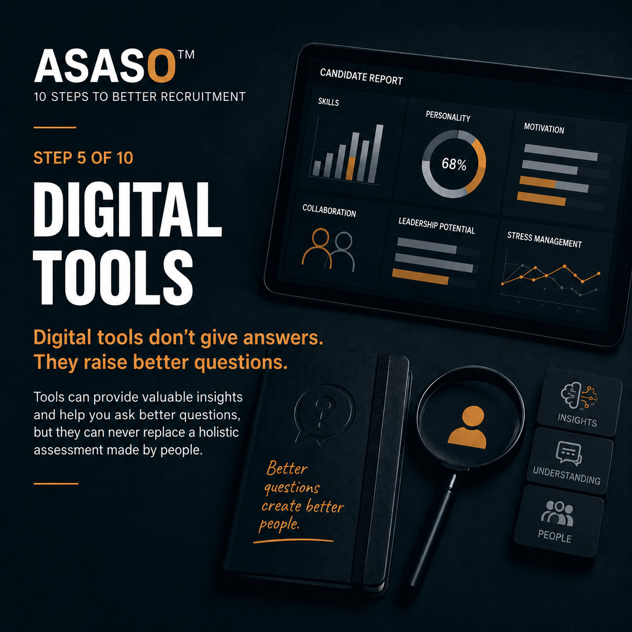 ASASO™ step 5 of 10: Digital tools — original article illustration